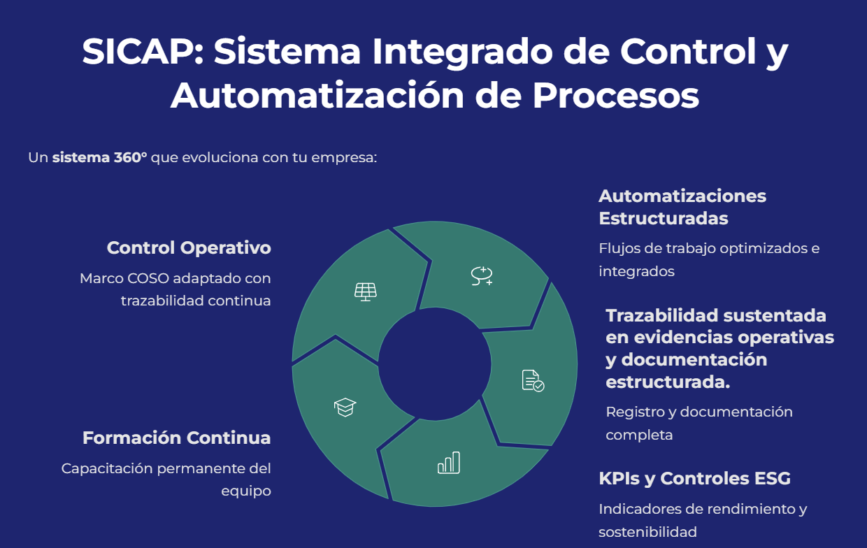 captura de pantalla 2025 12 18 225900